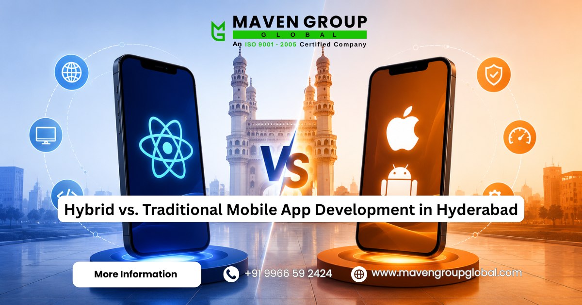 Mobile Application Development in Hyderabad