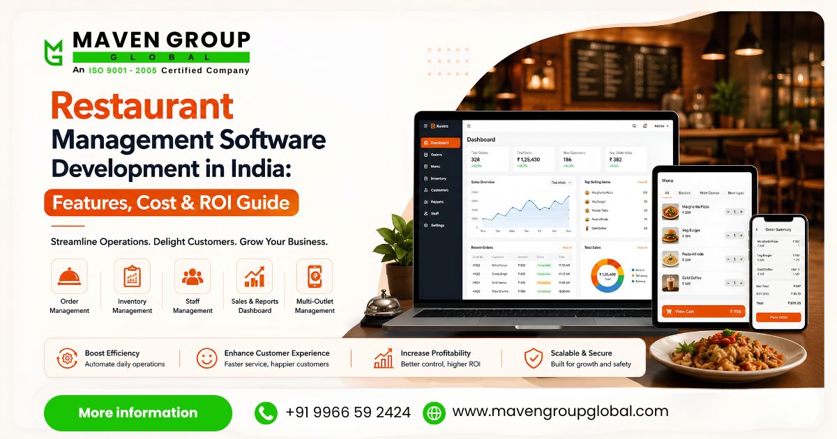 AI Software Development Company in Hyderabad