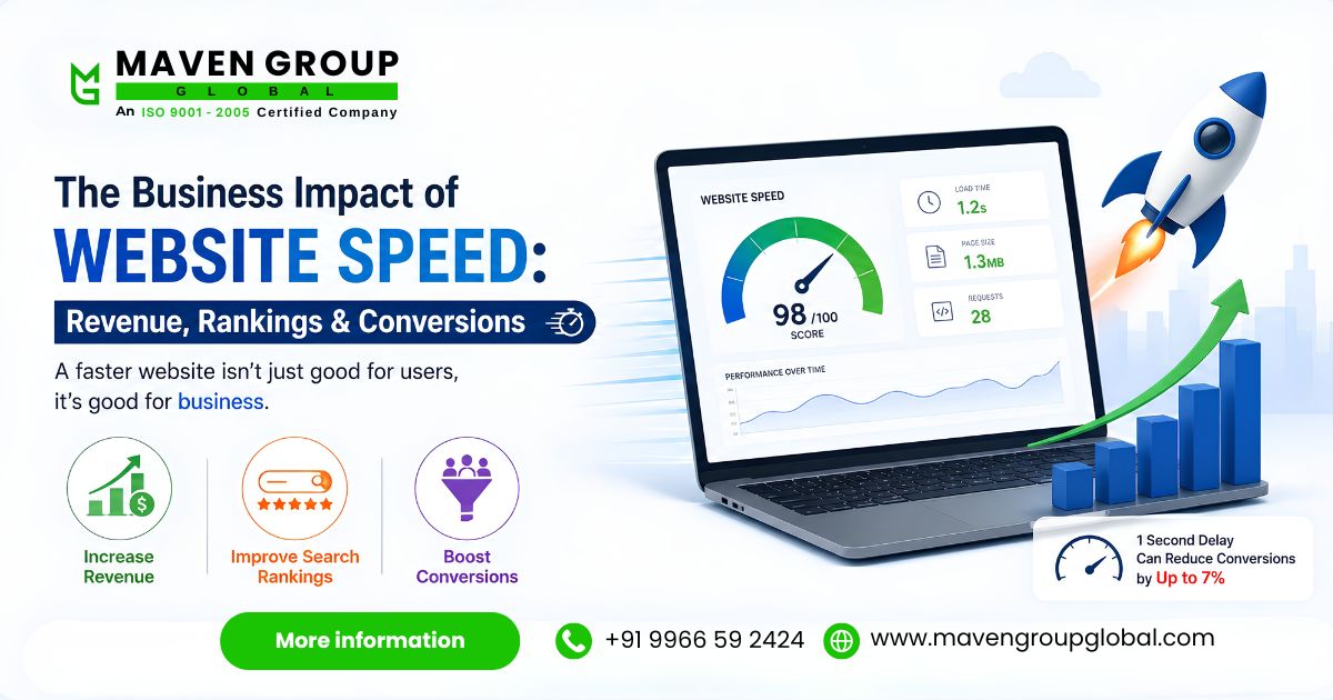 Website development company