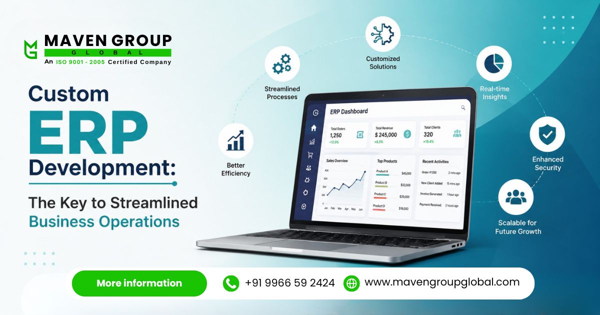 ERP Development Company in Hyderabad