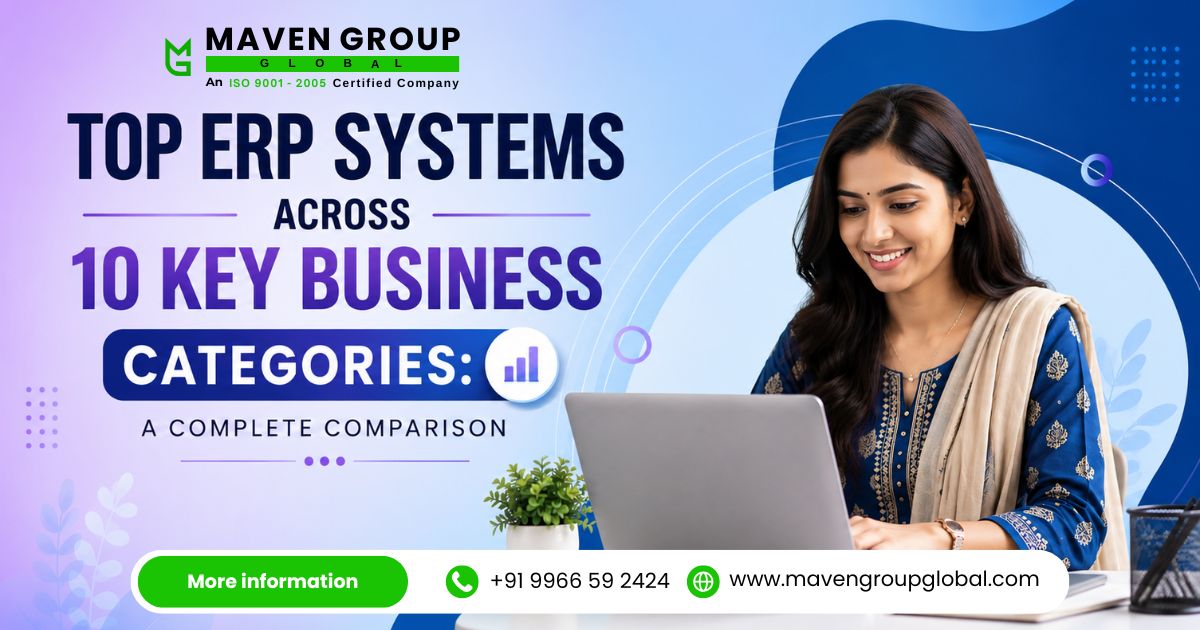 ERP Software Development Company in Hyderabad
