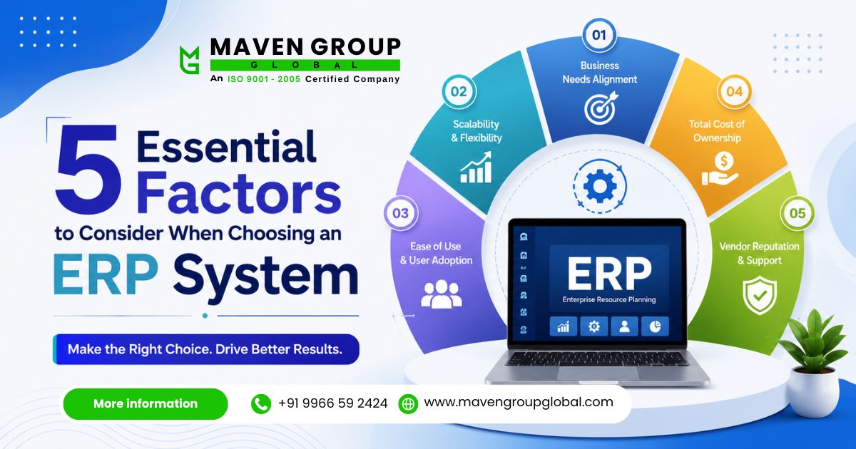ERP Software Development Company in Hyderabad