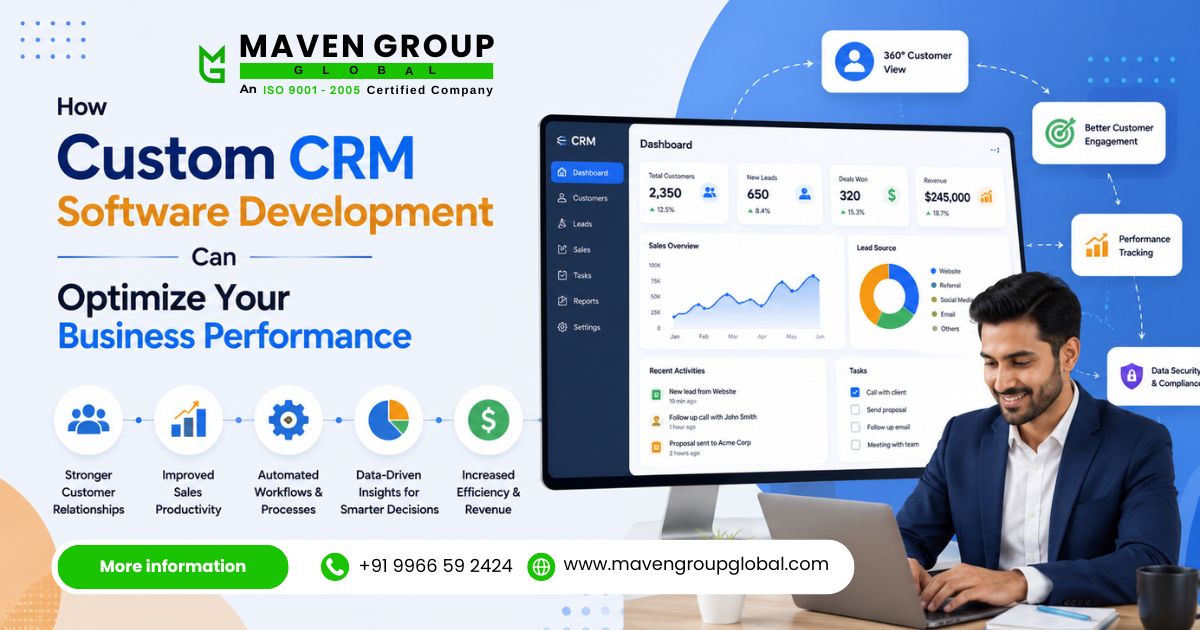 CRM Development Company in Hyderabad
