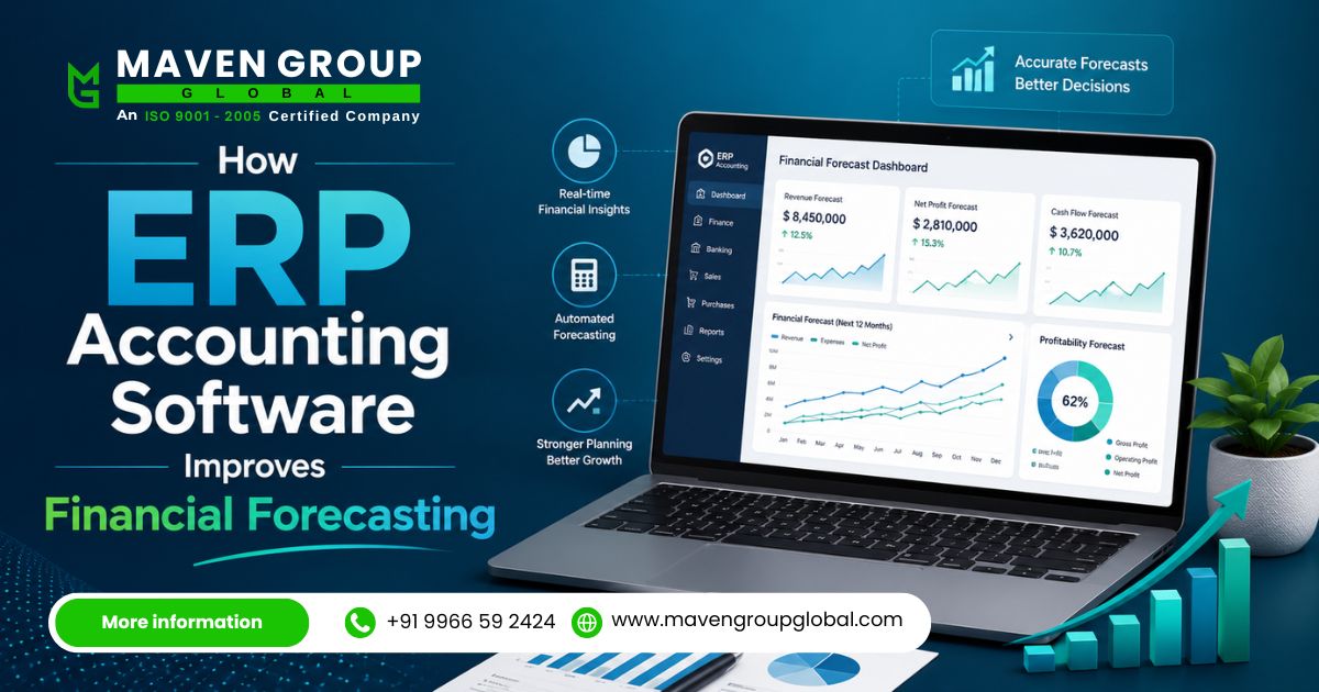 ERP Software Development Company in Hyderabad
