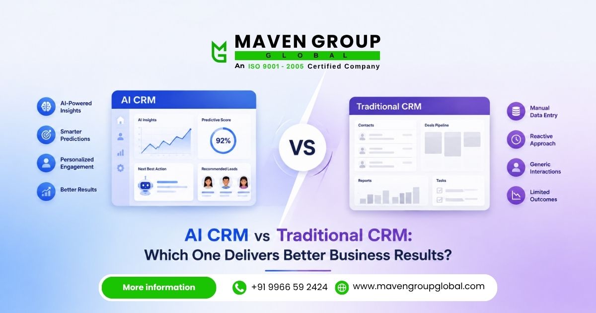 CRM development company