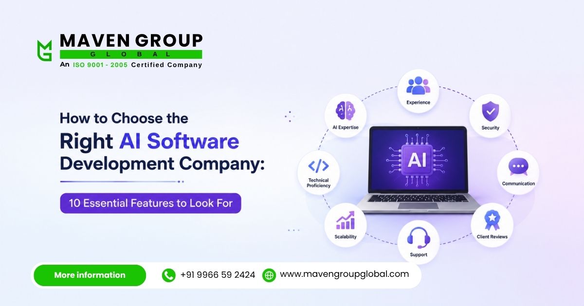 AI Software Development Company in Hyderabad